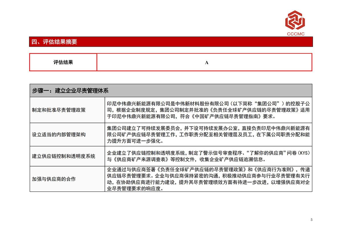 云顶集团(中国区)官方网站