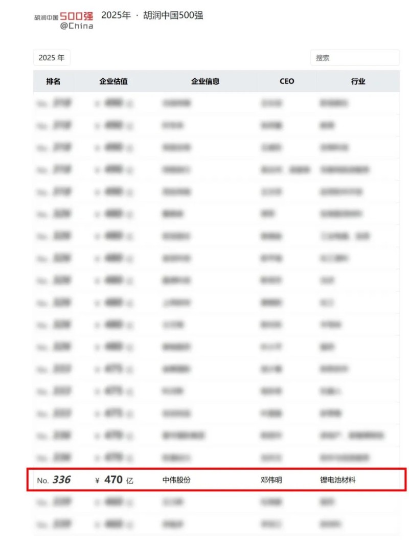 云顶集团(中国区)官方网站